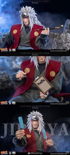 ROCKETTOYS 1/6  ROC-019 ROC-020《火影忍者 疾風傳》Jiraiya 自來也 標準版 DX 豪華版 可動人偶