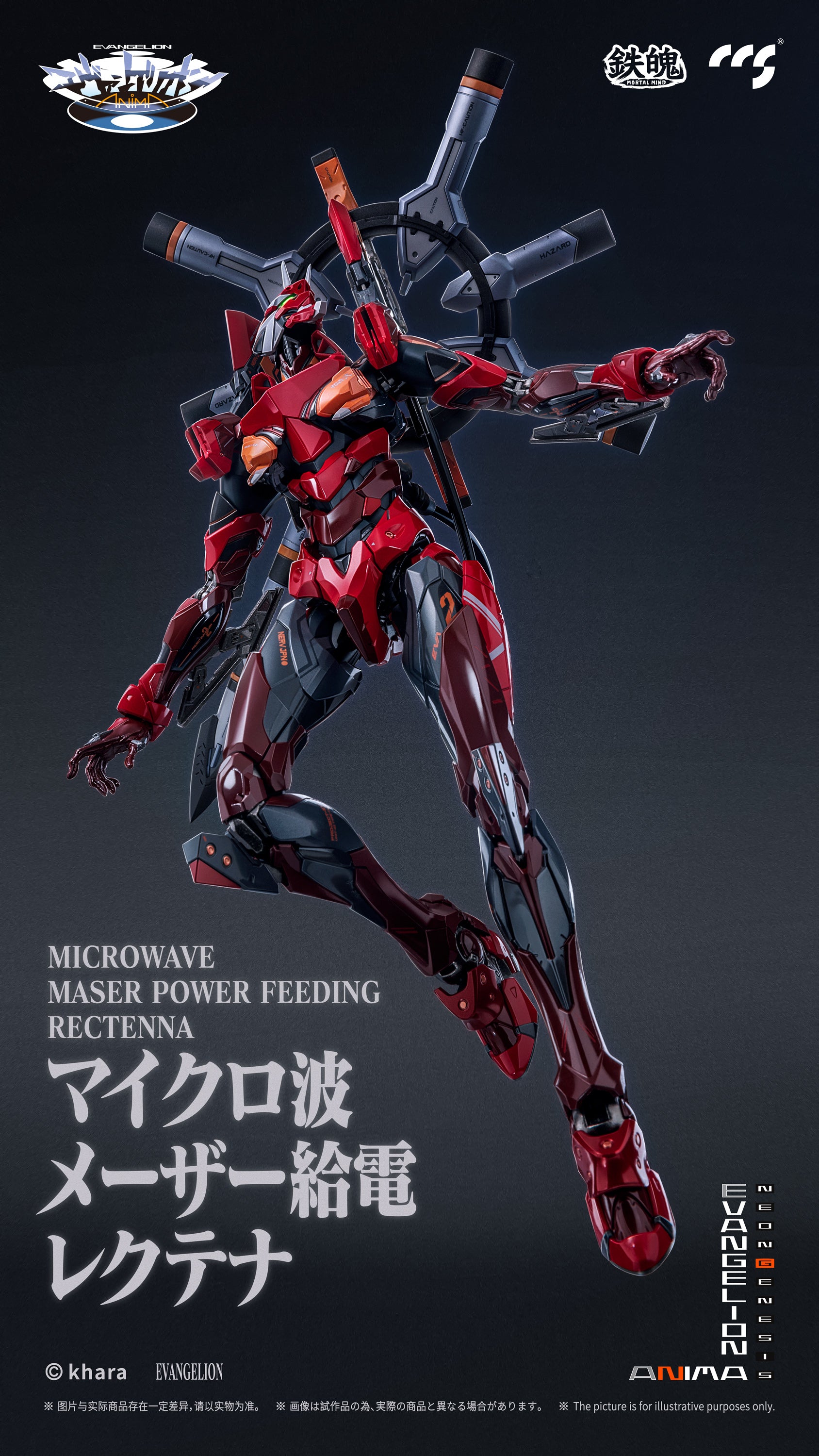 CCSTOYS CCS 鐵魄 新世紀福音戰士 貳號機 II式 EVA  EVANGELION Unit-02 Type II 合金成品