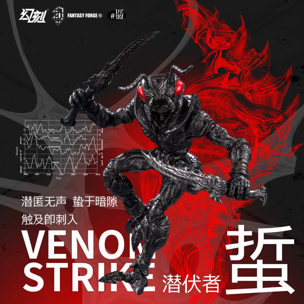 幻象 × 匠盟 蟻兵 單盒（隨機盲盒） T1蛻 T2骸 明盒套裝 （一套4款） T1蛻 ＋ T2骸 明盒套裝 8 人小隊套裝（必含隱藏）