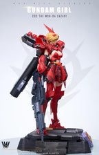 COS 1/4 機娘系列 第四彈 JN5.0 SAZABI 機娘 沙娘 GUNDAM GIRL 雕像