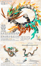神型科技 ZL-0002 藍龍王 ZL-0003 元龍王 ZL-0004 白龍王 ZL-0005 黑龍王 拼裝模型
