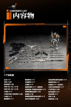 摩動核 Motor Unclear MNP-XH17A 忠勇級 天雄星 槊馬雲沙 馬超 拼裝模型
