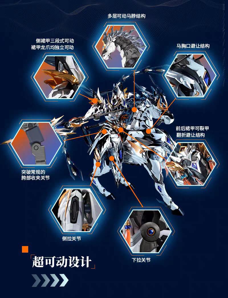 摩動核 Motor Nuclear 曉勇級 MNP-XH05WA 趙雲 威武色 合金骨架 拼裝模型