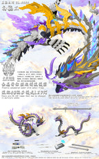 神型科技 ZL-0002 藍龍王 ZL-0003 元龍王 ZL-0004 白龍王 ZL-0005 黑龍王 拼裝模型