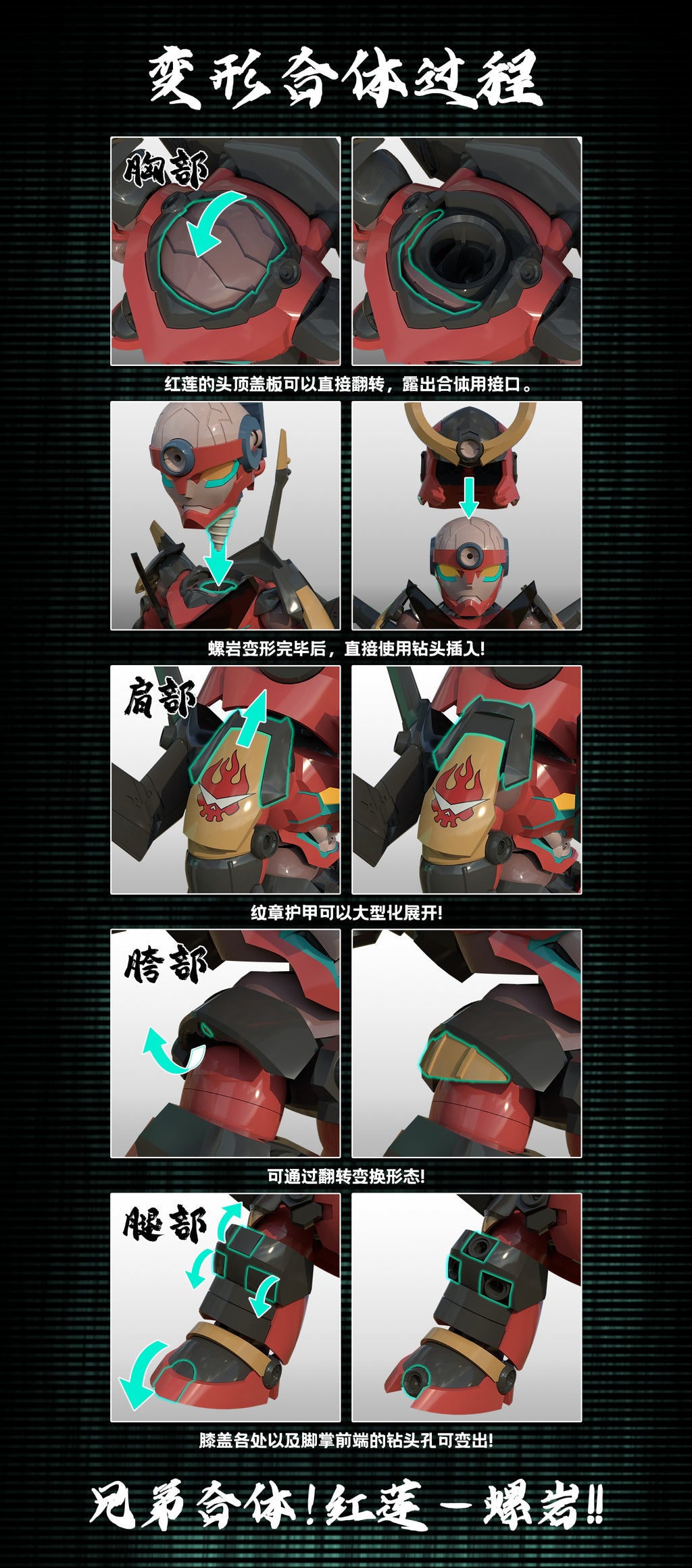 聖斯基 SOSKILL SSK-TTGL-01 Q版 紅蓮螺岩 拼裝模型