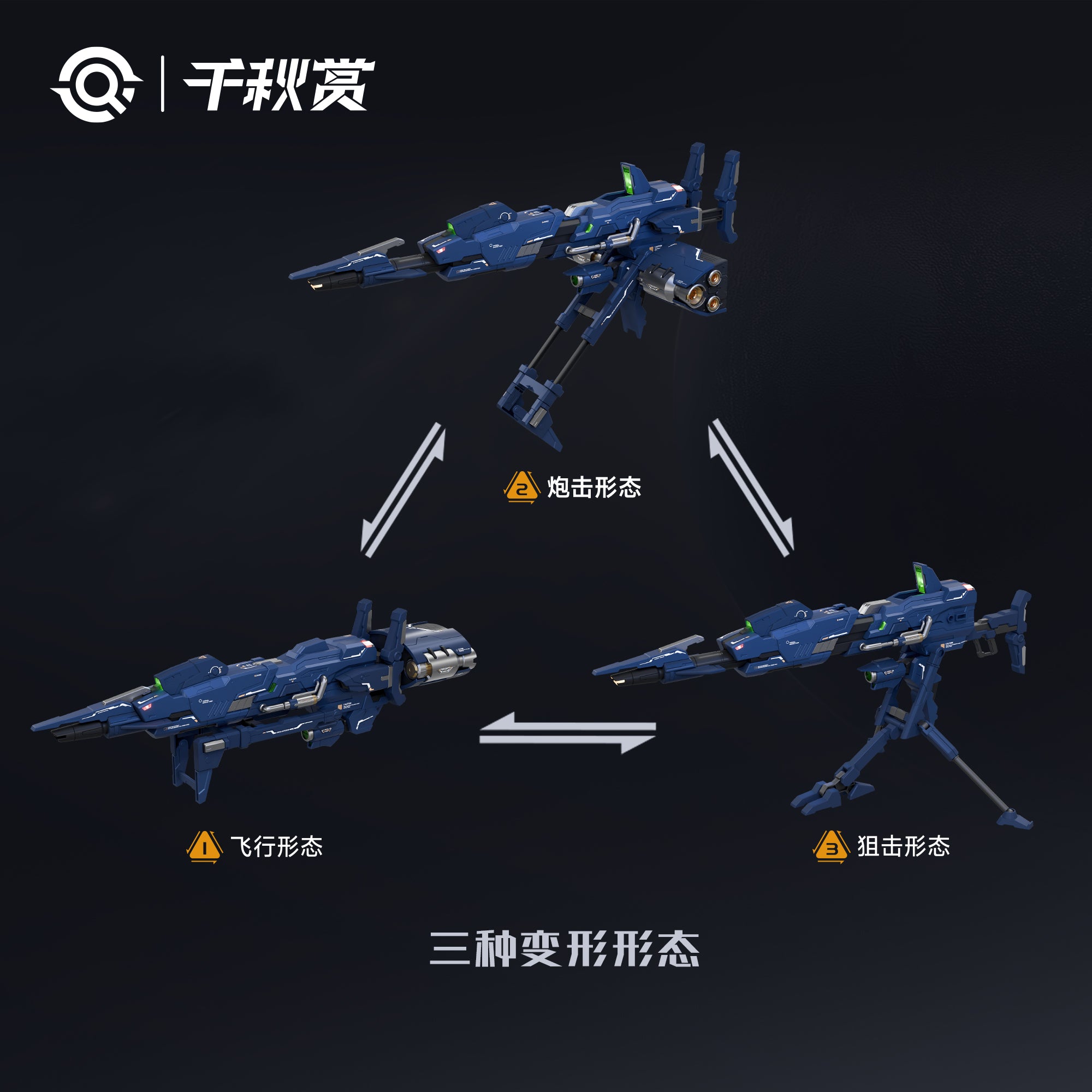 千秋賞 行星軌道防衛砲 拼裝模型