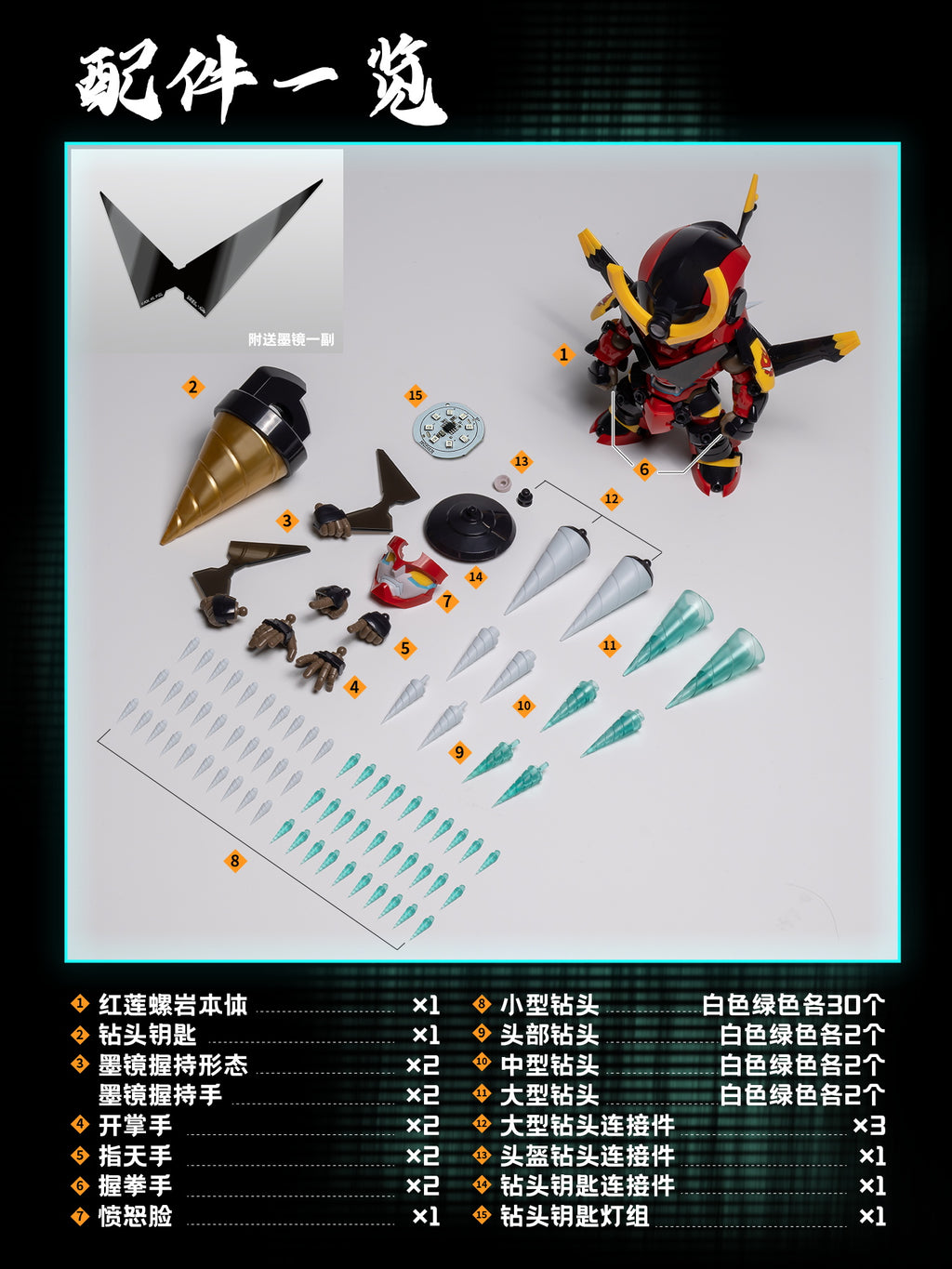 聖斯基 SOSKILL SSK-TTGL-01 Q版 紅蓮螺岩 拼裝模型