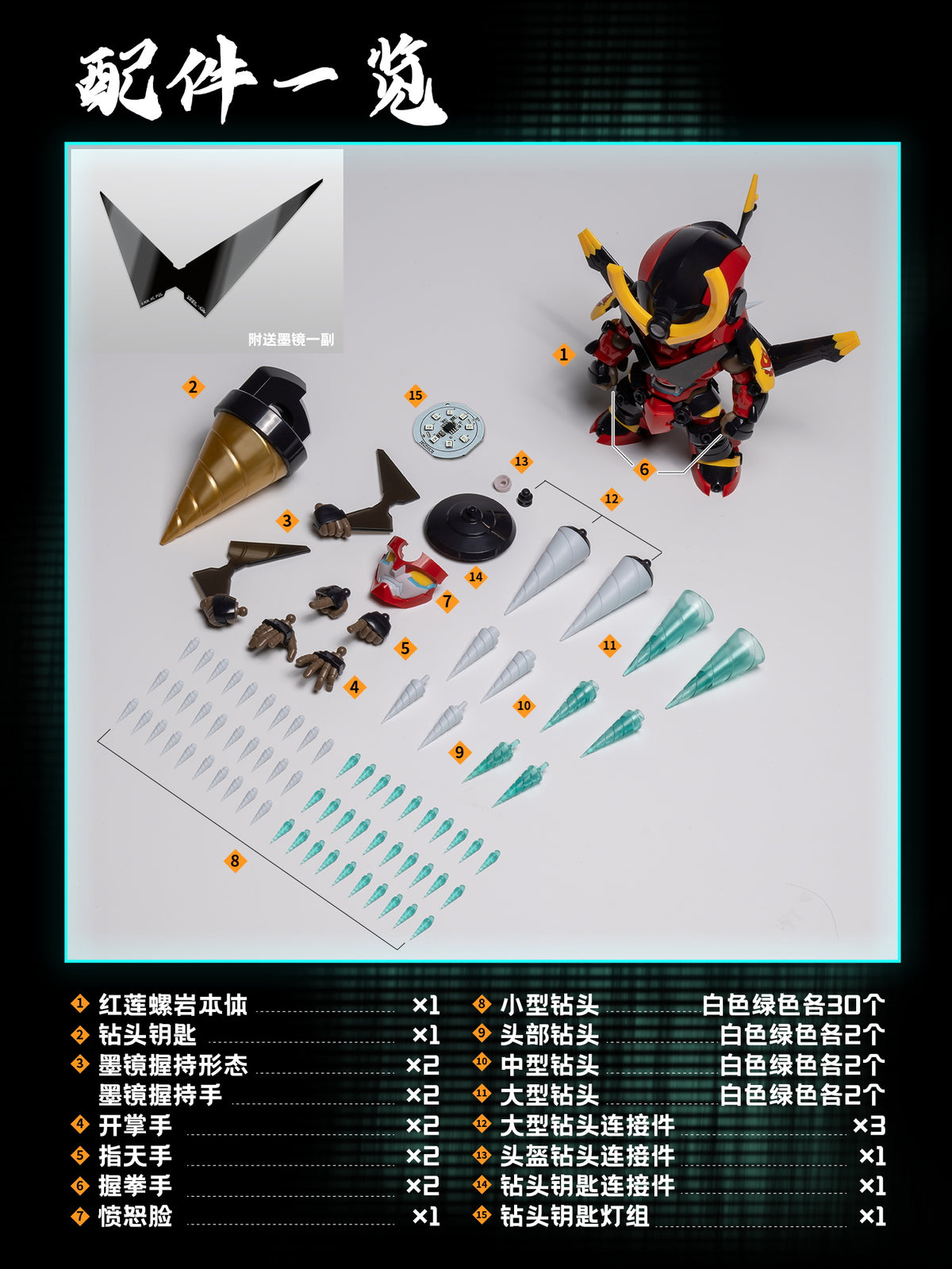 聖斯基 SOSKILL SSK-TTGL-01 Q版 紅蓮螺岩 拼裝模型