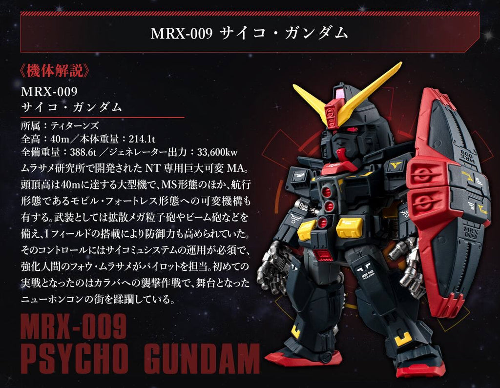 Bandai 魂限 FW 機動戰士高達 GUNDAM CONVERGE CORE MRX-00 重高達