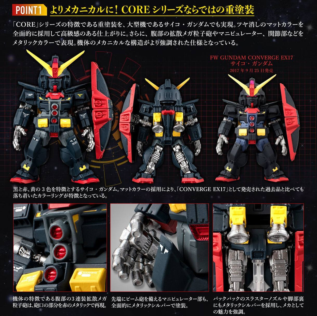 Bandai 魂限 FW 機動戰士高達 GUNDAM CONVERGE CORE MRX-00 重高達