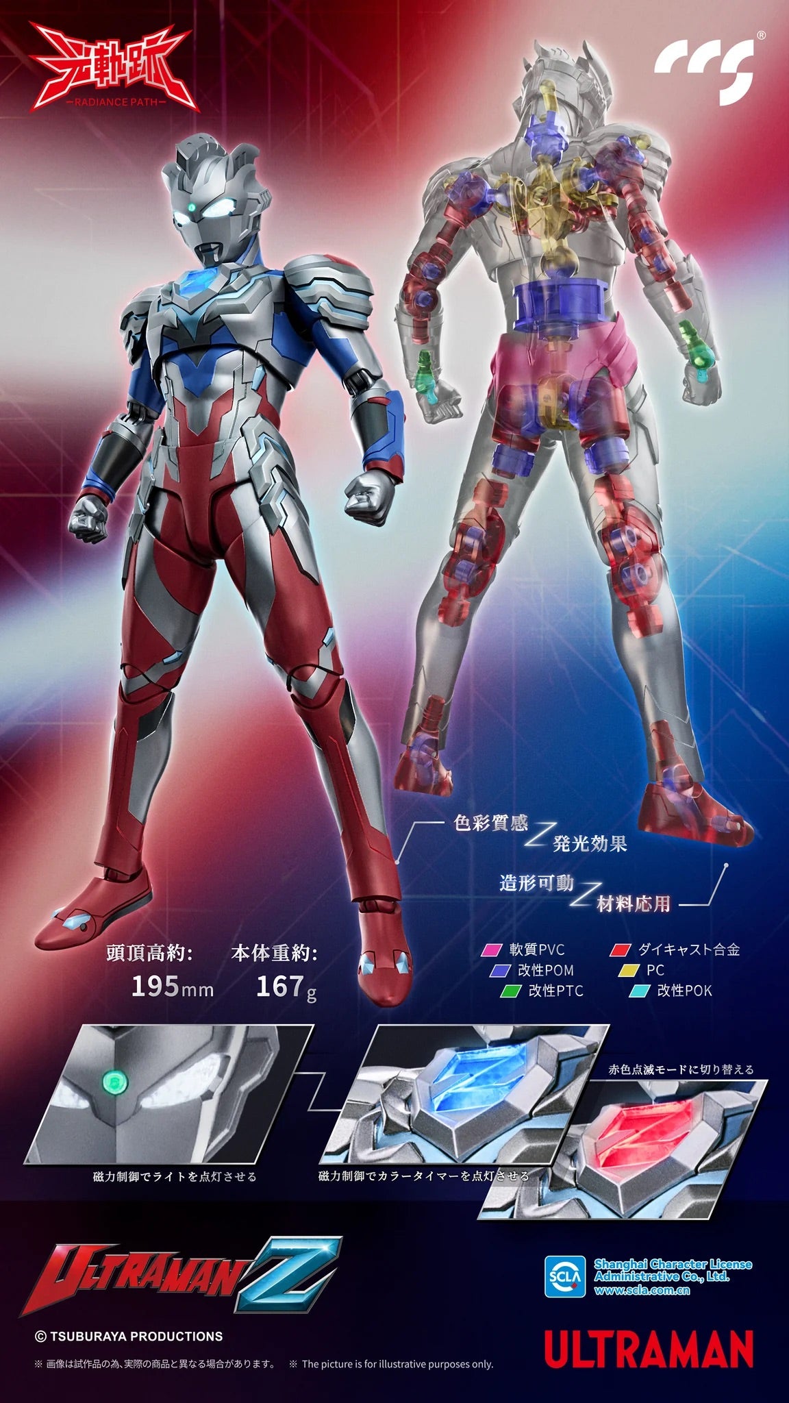 CCSTOYS CCS 鐵魄 光軌跡 Ultraman Z Alpha Edge 超人 奧特曼 傑特 澤塔 阿爾法裝甲 合金成品