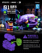 EVA EVANGELION 新世紀福音戰士 × WASA 變色龍 Super Train Combined Robot EVA206 Series 超列車合體機器人 盲盒