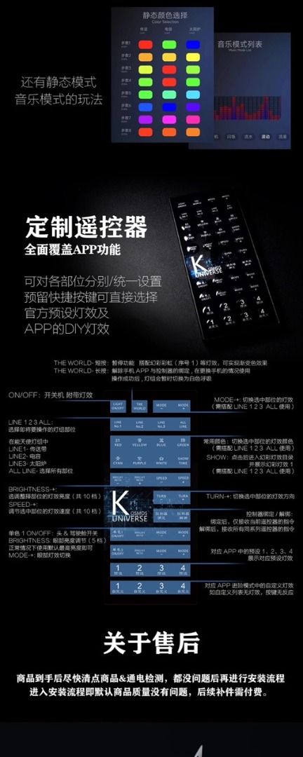 KOSMOS 萬象聚變 天啟 幻彩燈組