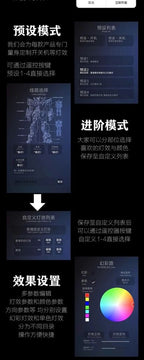 KOSMOS 萬象聚變 天啟 幻彩燈組